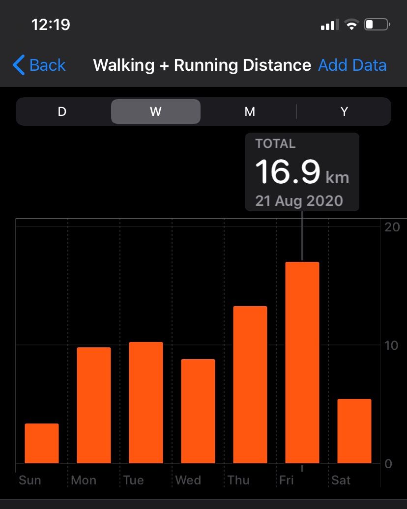 walking distance 2